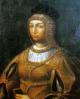 Maria van Aragon